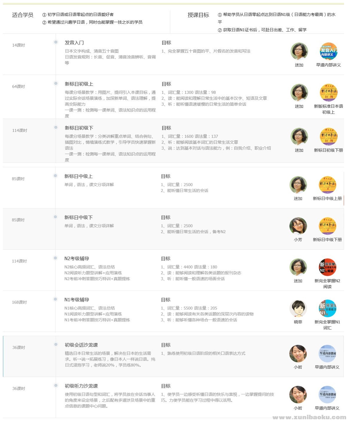 课时顺序.jpg