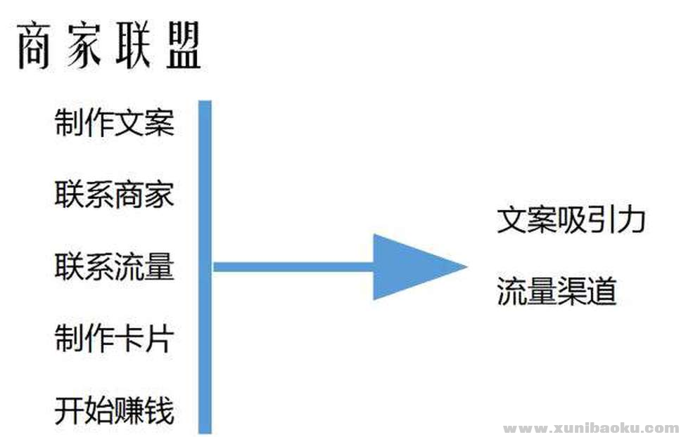 QQ图片20190507205824.png