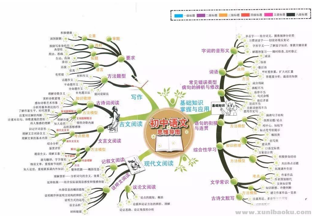 QQ图片20190731101939.png
