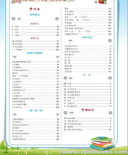 QQ图片20200223190736.png