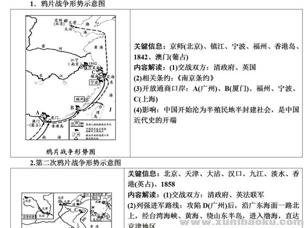 QQ图片20200525172919.png