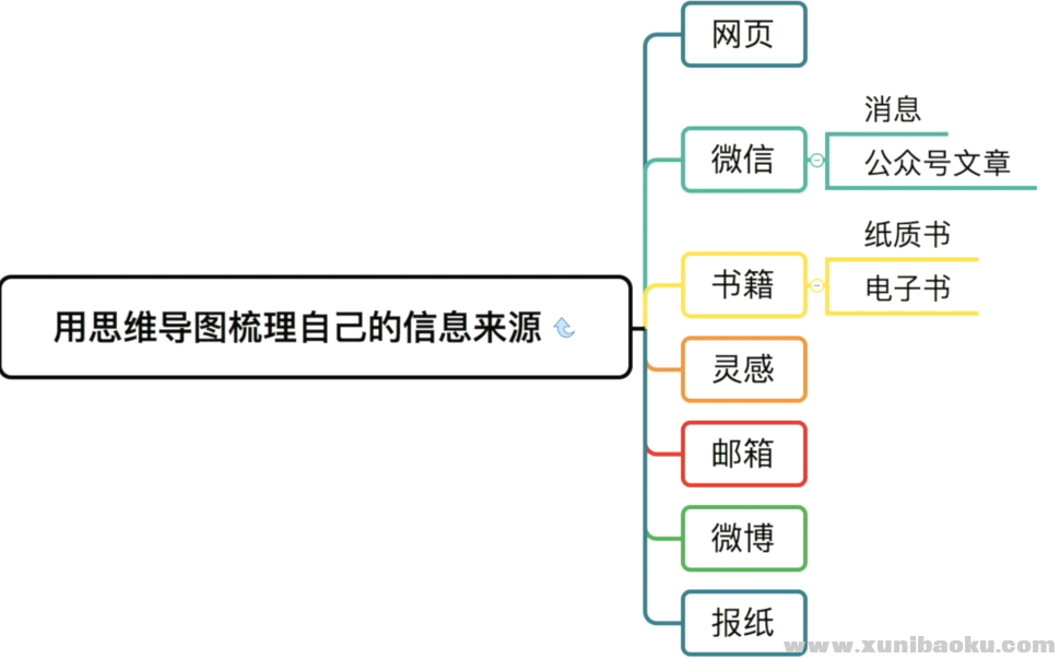 QQ图片20211202120010.png